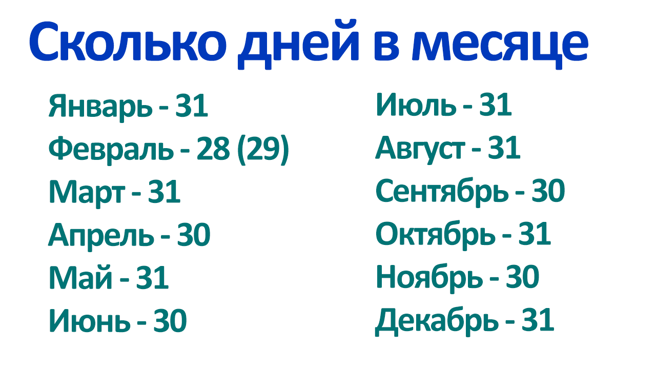 Сколько дней в месяце