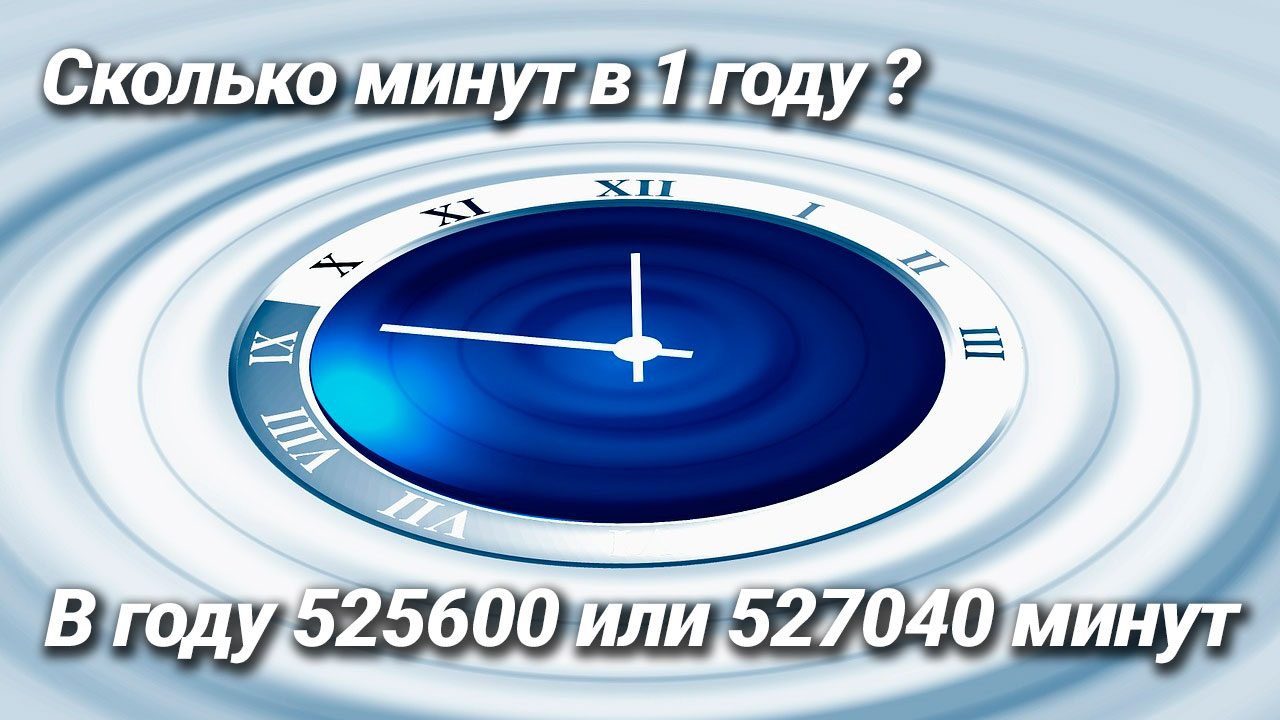 Сколько минут в году